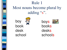 Singular And Plural Nouns Ppt Download