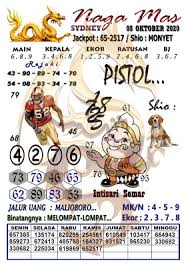 Prediksi Syair Sydney 8 Oktober 2020 Keraton4d