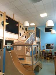 Ville De Maisons Laffitte Les Modes De Garde