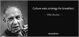Check spelling or type a new query. Peter Drucker Quote Culture Eats Strategy For Breakfast