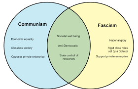 what are the similarities and differences prototypal fascism