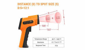 Determine if conditions are optimal for use. Ultimate Guide For Non Contact Infrared Thermometer Thermopro