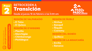 📌región de antofagasta 🟡retroceden a transición. 17 Comunas Retroceden 4 A Cuarentena Y 35 Avanzan Revisa Todos Los Cambios Del Paso A Paso Nacional Biobiochile