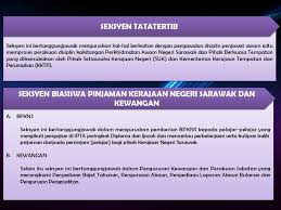 Maybe you would like to learn more about one of these? Portal Rasmi Suruhanjaya Perkhidmatan Awam Negeri Sarawak