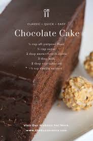 Quick And Easy Christmas Chocolate Cake Recipe Happy Holidays Easy Chocolate Cake Christmas Chocolate Cake Recipe Guilt Free Dessert