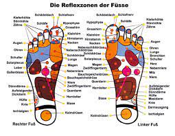 Fußreflexzonenmassage pad zehendruckplatte akupressur shiatsu yoga matte |. Fussreflexzonen Socken Oder Matte Reflexzonen Am Fuss Massieren Fussreflexzonen Reflexzonen Fussreflexzonenmassage
