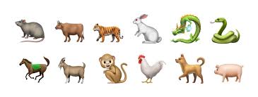 If you enter a birthdate in your profile, then you will see a corresponding zodiac emoji next to the username. Chinese New Year There S An Emoji For That