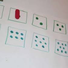 As well as practicing numbers, this game is great to use as a warm up activity. 40 Awesome Number Activities For Preschoolers