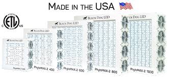 Maybe you would like to learn more about one of these? Led Grow Lights Shop European Supplier Of The Best Led Grow Lights