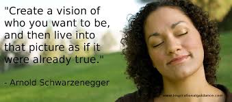 Image result for visualise