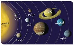 ما هي كواكب المجموعة الشمسية Nadormagazine Com مجلة الناظور الأولى