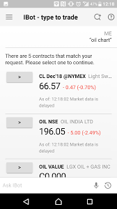 73 Disclosed Holding Company Chart Of Accounts