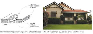 See more ideas about exterior paint, house exterior, exterior paint schemes. Heritage Advice Exterior Colours