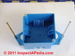 Check spelling or type a new query. Electrical Box Types Sizes For Receptacles When Wiring Receptacles Outlets How To Choose The Proper Type Of Electrical Box When Wiring Electrical Receptacles