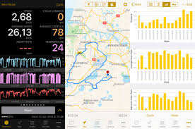 Using a bike computer is a great way to set goals and track cycling progress. The Best Bike Computer App Cyclemeter Get Advanced Ride Data With A Flexible Setup