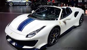 En Iyi Tasarima Sahip Araba Modelleri Ferrari 488 Araba Plymouth