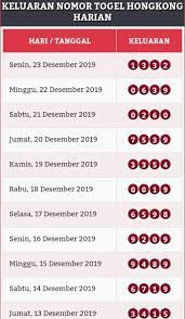 Togel Hongkong Posts Facebook