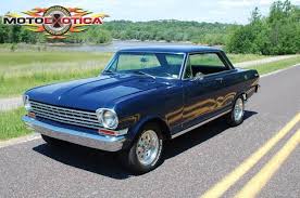 Image result for Marine Aqua 1963 Nova