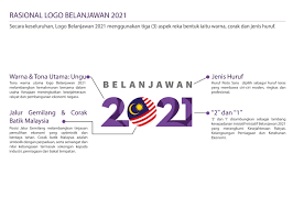 Jabatan akauntan negara malaysia (janm). Kementerian Kewangan Perkenal Logo Belanjawan 2021