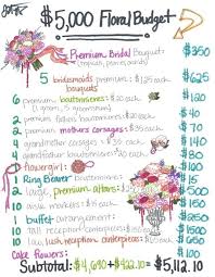 Pin On Nashville Weddings