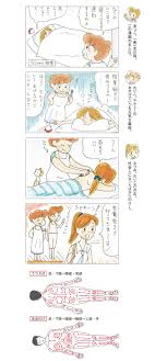 ふくとくさん家 「つかれ」｜一般財団法人イトオテルミー親友会