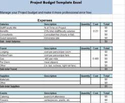 Capstone template instructions part i. Excel Capstone Project Budget Worksheet