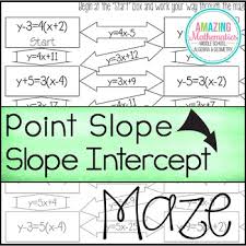 Shoot 'em in the head, they'll stay dead. Converting Point Slope Form To Slope Intercept Form Worksheet Maze Activity
