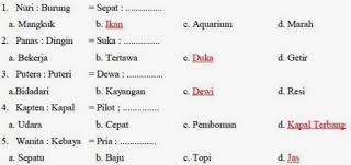 We did not find results for: Bocoran Contoh Soal Tes Psikotes Kerja Lowongankerjadipt Com