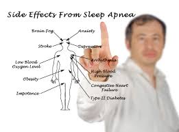 There Is No New Law On Dot Physical Sleep Apnea Yet