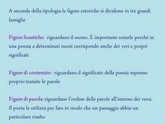 Quali Sono Le Figure Retoriche Da Conoscere Per Fare L Analisi Di Un Testo Poetico E La Parafrasi Spiegazioni Ed Esempi Allitterazione Figurativo Parole