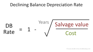Declining Balance Depreciation Double Entry Bookkeeping