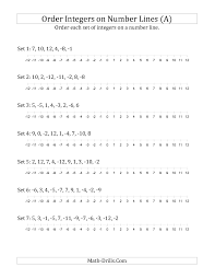 Ordering Integers On A Number Line A Integers Worksheet Number Line Integers Math Integers