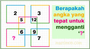 Jawaban yg benar dalam tebakan ini apa sii. 100 Tebak Tebakan Gambar Terbaru Lengkap Dengan Jawabannya Mastimon Com