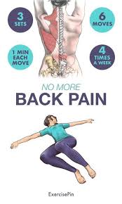 Pin On Exercise Workouts