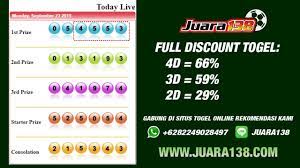 Hasil Togel Sidney Hari Ini 23 September 2019 Data Keluaran Sidney Youtube Prue November 17