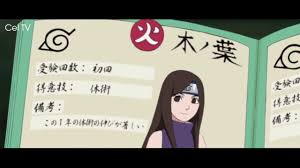 Izumi and itachi are the best couple. Itachi And Izumi Couple Avatar Image Shared By L U F E R 5 Merk Sparkling Water Yang Boleh Diminum Oleh Anak2
