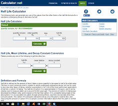 Maybe you would like to learn more about one of these? Half Life Calculator Ibs Fibromyalgia Cfs Me The Role Of Hypothyroidism