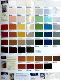 Dulux Paint Building Materials