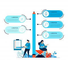 Human Illustration And Infographic Design For Business Options Steps In Learning Education Processes Infographic Design Business Design Infographic Design Template