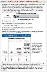 Sizing Conductors Part Xvi Electrical Contractor Magazine