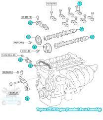 Toyota engine diagrams 3 0 liter v6 1999. 2004 Toyota Corolla Camshaft Parts Assembly 1zz Fe Engine