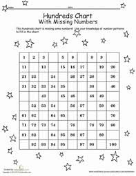 Hundreds Chart With Missing Numbers Worksheet Education Com