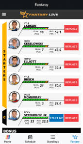 Here is the full rundown as to how points are calculated. How Nascar Fantasy Live Works Faqs For 2018 Game Nascar Com