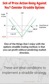 pin by darlenes favorites on straddle option strategy put