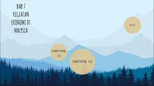 Geografi tingkatan 3 ini merangkumi 2 tema utama iaitu sumber dan kegiatan ekonomi. Geografi Bab 7 By Alisya Amni