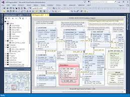 Oracle Database Designer Oracle Database Database Management System Photoshop Cs5