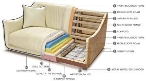 Aeproduct Getsubject Modern Leather Sofa Sofa Bed Design Sofa Design