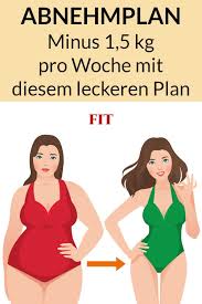 Effektiver Abnehmplan Bis Zu 6 Kilogramm In 4 Wochen Verlieren In 2020 Abnehmen Fett Verlieren Diat