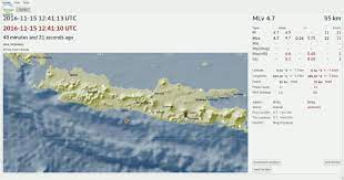 Warta sore.badan meteorologi klimatologi dan geofisika cilacap mengeluarkan peringatan dini gelombang tinggi mencapai empat meter di perairan cilacap hingga. Gempabumi Guncang Zona Selatan Jawa Tengah Dan Yogyakarta Tidak Berpotensi Tsunami Bmkg