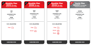 12 paket internet telkomsel murah mei 2021. Bayar Bil Telefon Sampai Rm100 Sebulan Mahalnya Ini Pakej Telco Murah Dan Sesuai Untuk Golongan B40